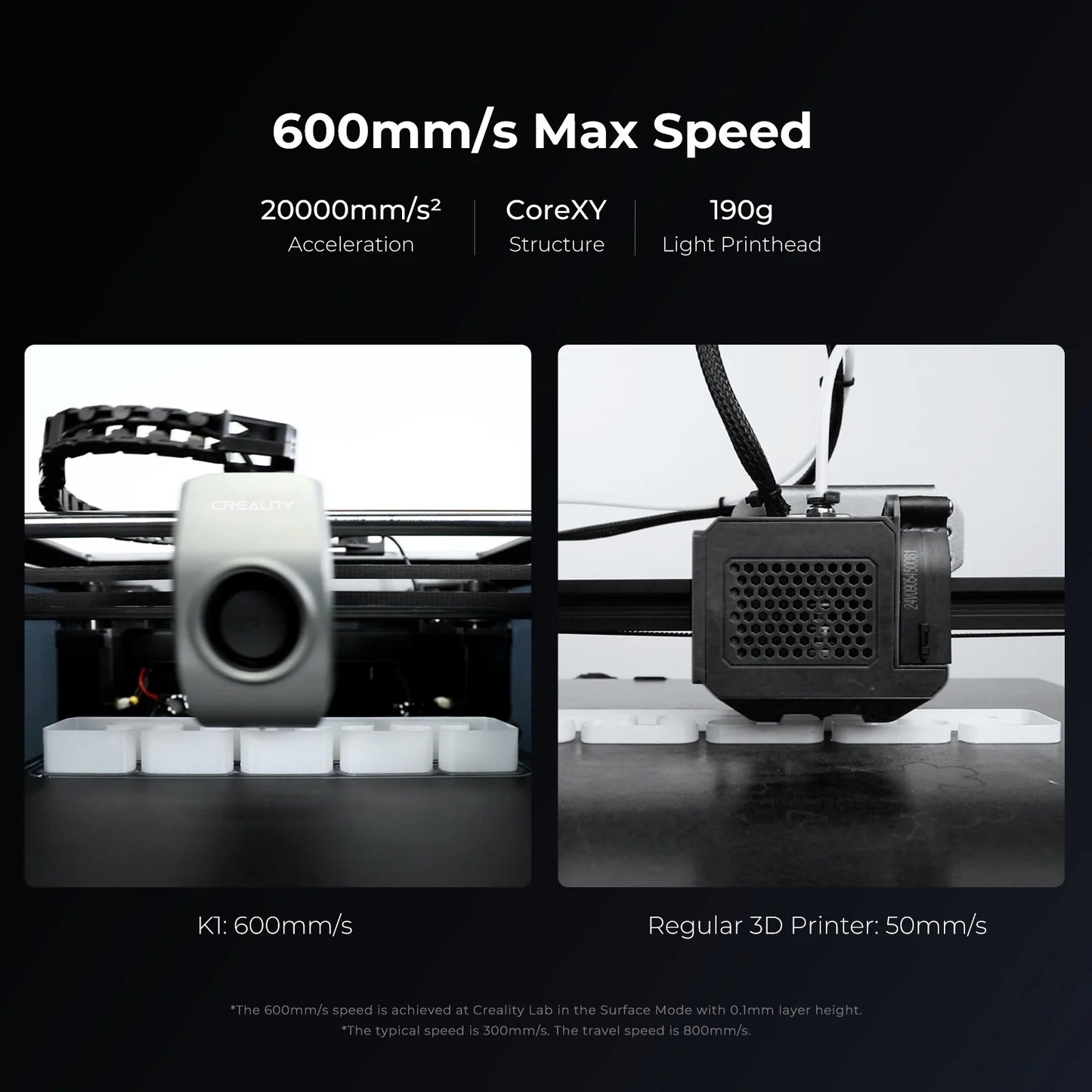 K1 3D Printer Upgrade 600Mm/S High-Speed 3D Printer with 4.3" Color Touch Screen, Hands-Free Auto Leveling, Dual Fans Cooler, One Tap Self-Test, Printing Size 220*220*250Mm